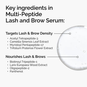 The Ordinary Multi-Peptide Lash and Brow Serum packaging