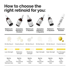 The Ordinary Salicylic Acid 2% Anhydrous Solution with other skincare products