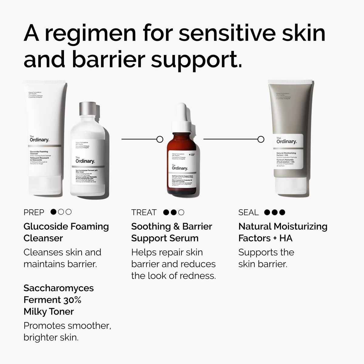 The Ordinary Soothing & Barrier Support Serum 1 Fl Oz back view