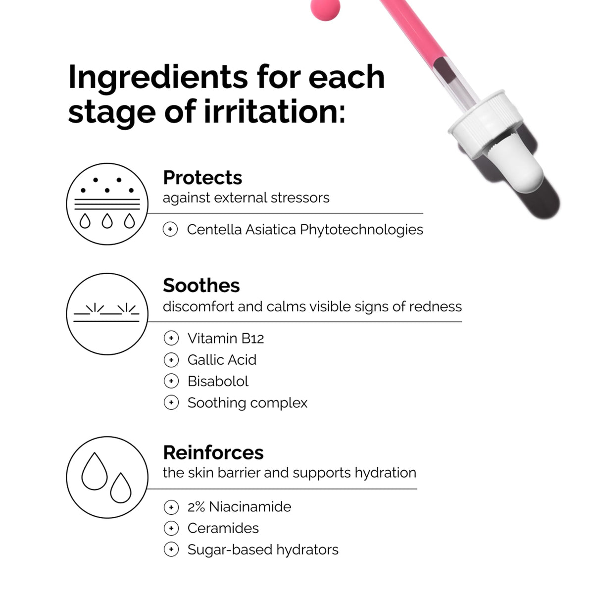 The Ordinary Soothing & Barrier Support Serum packaging