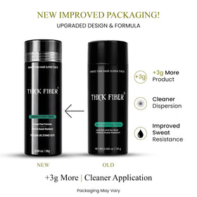 Thick Fiber Hair Building Fibers Grey packaging