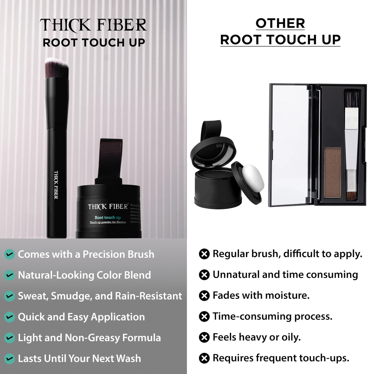 Thick Fiber Root Touch Up Set displayed on a vanity