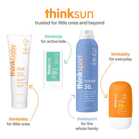 Thinksport Mineral Sunscreen SPF 50+ 6 Fl Oz packaging details