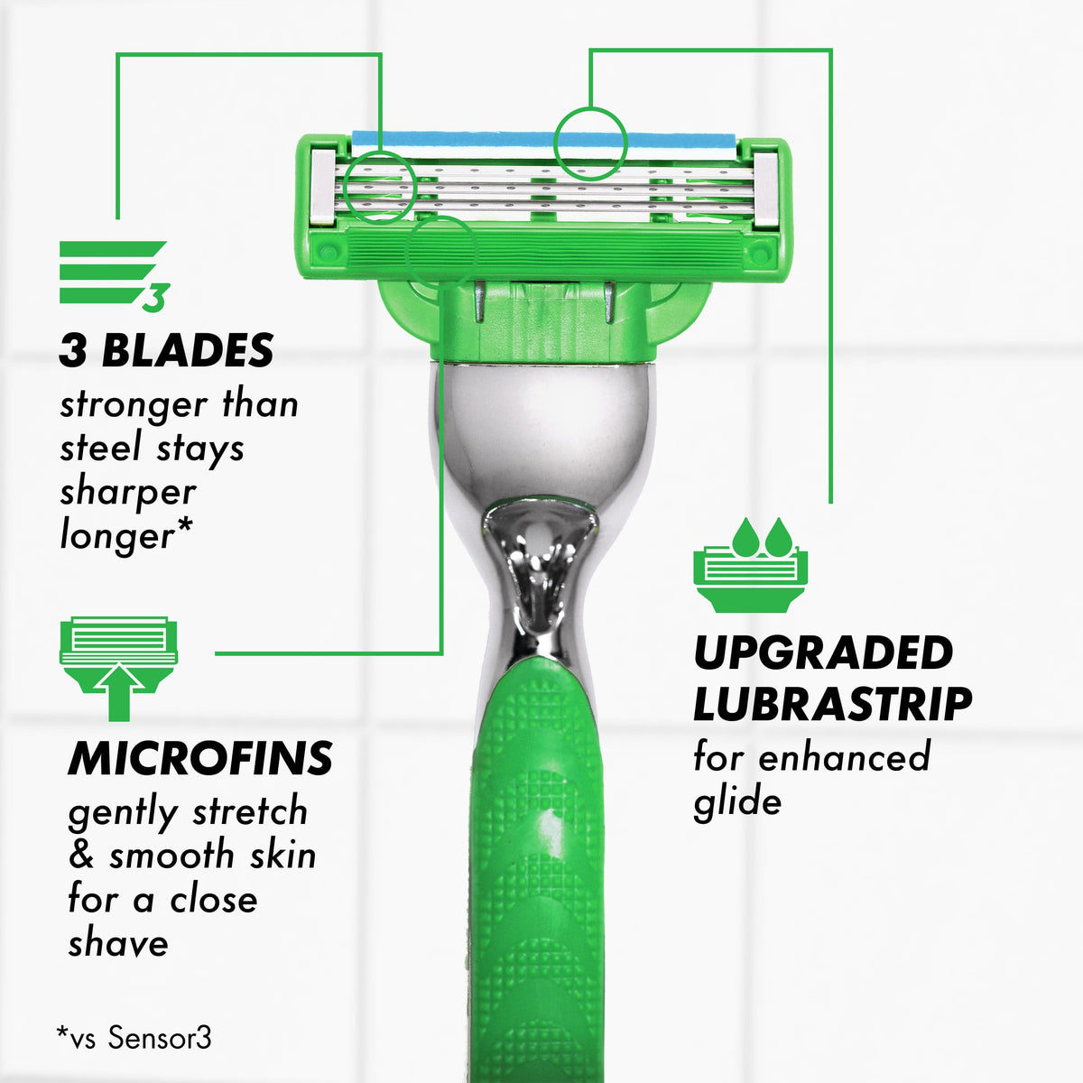 Three DuraComfort blades of Gillette Mach3 Sensitive