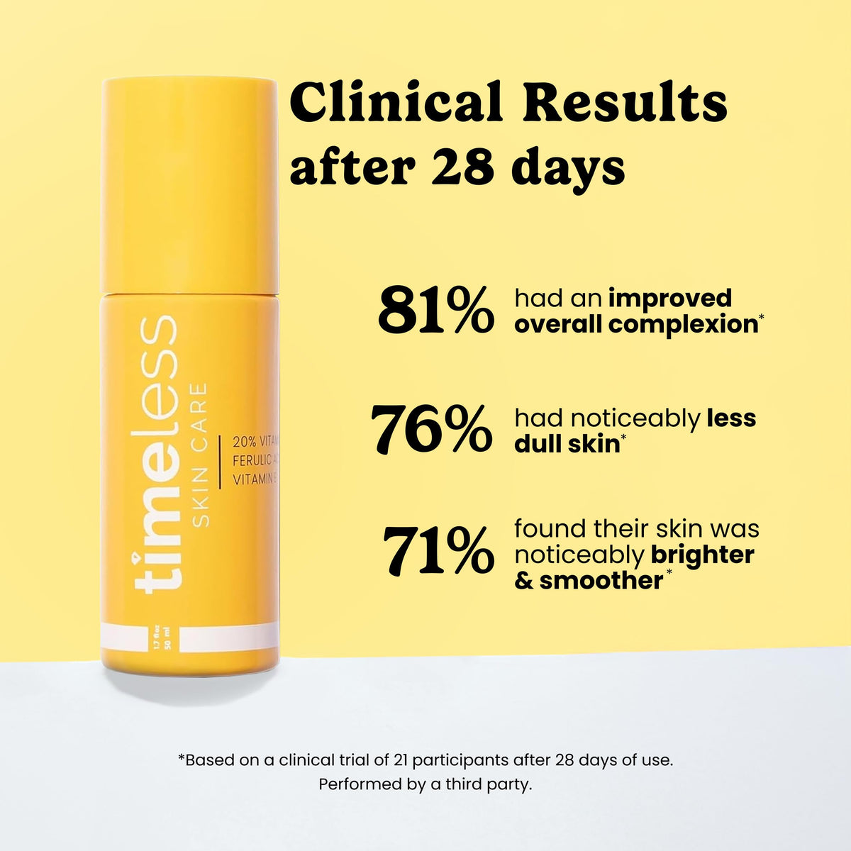 Timeless Skin Care 20% Vitamin C + E Serum back label