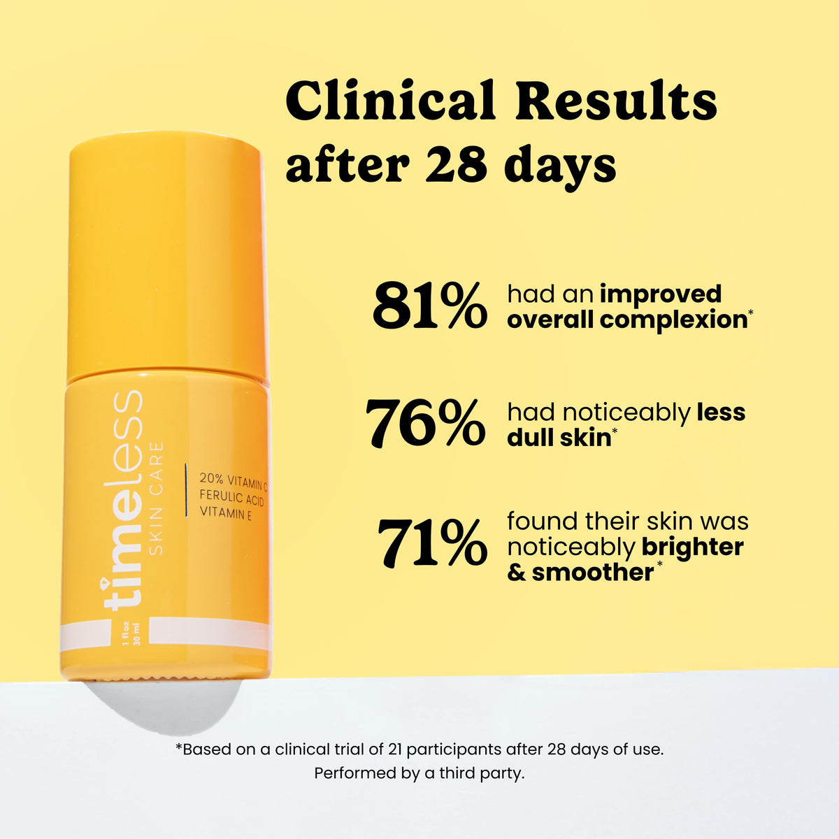 Timeless Skin Care Vitamin C + E Ferulic Acid Serum 20% bottle close-up