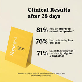 Timeless Skin Care Vitamin C + E Ferulic Acid Serum application on skin