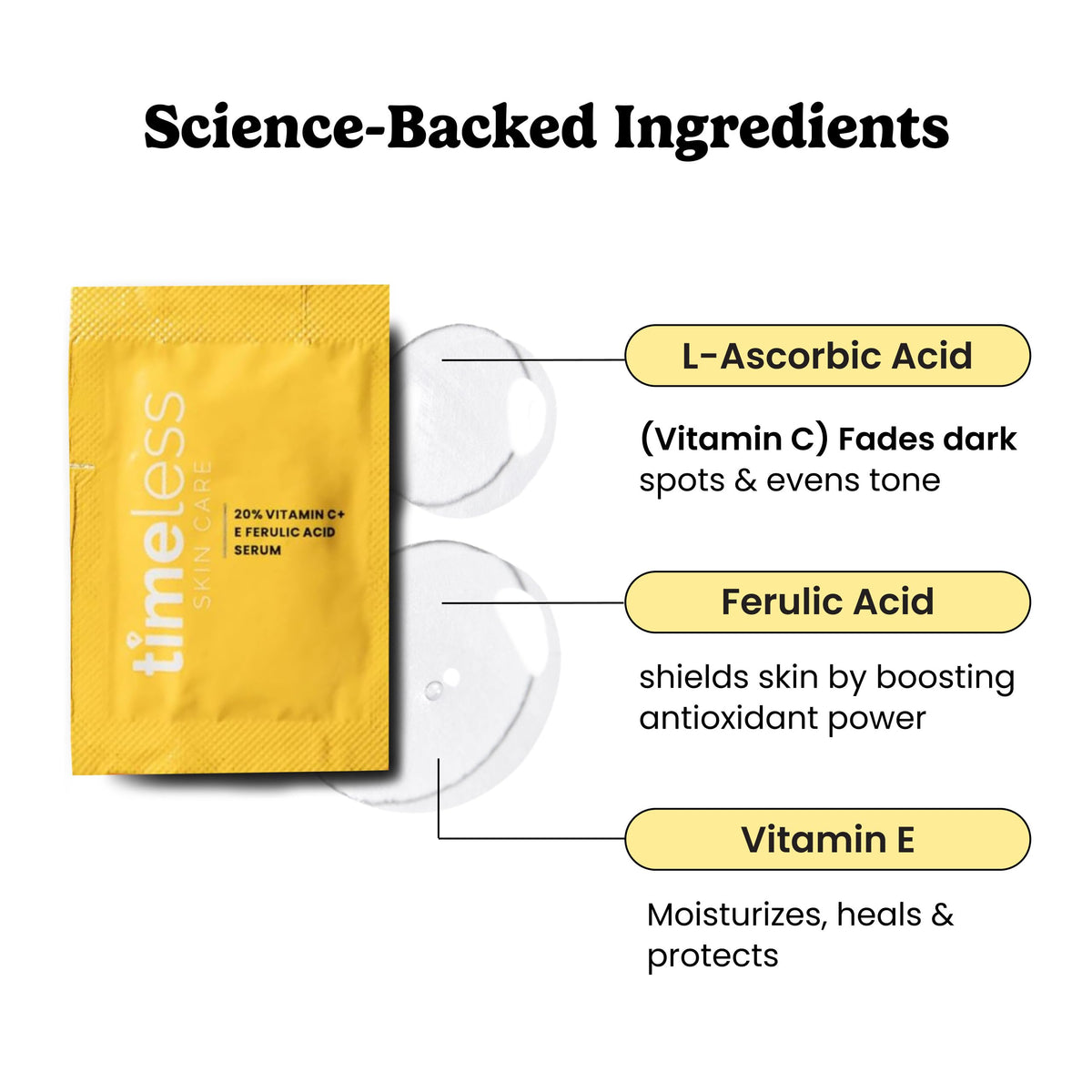 Timeless Skin Care Vitamin C + E Ferulic Acid Serum single-use pouch