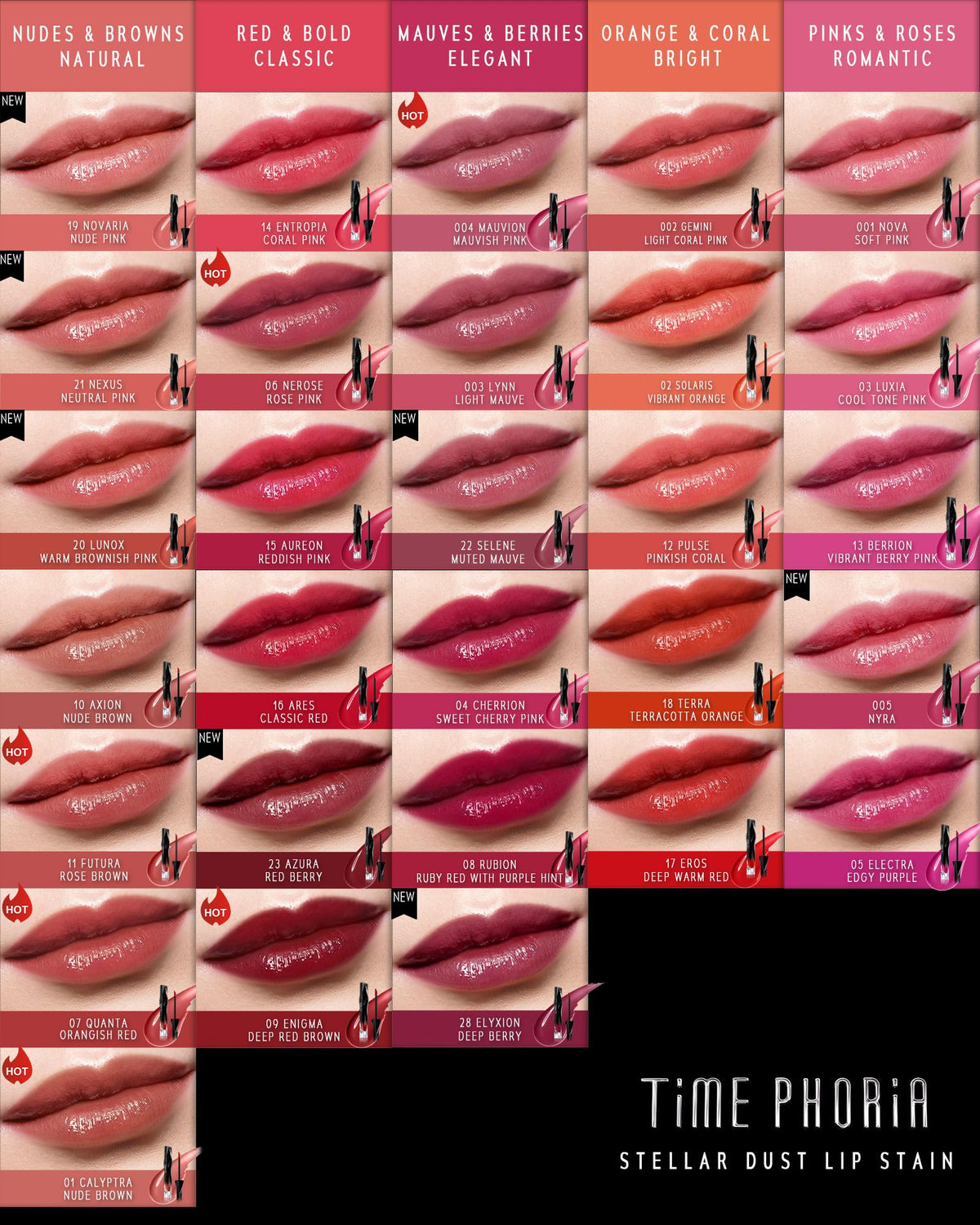 TIMEPHORIA Stellar Dust Lip Stain 001 Nova packaging