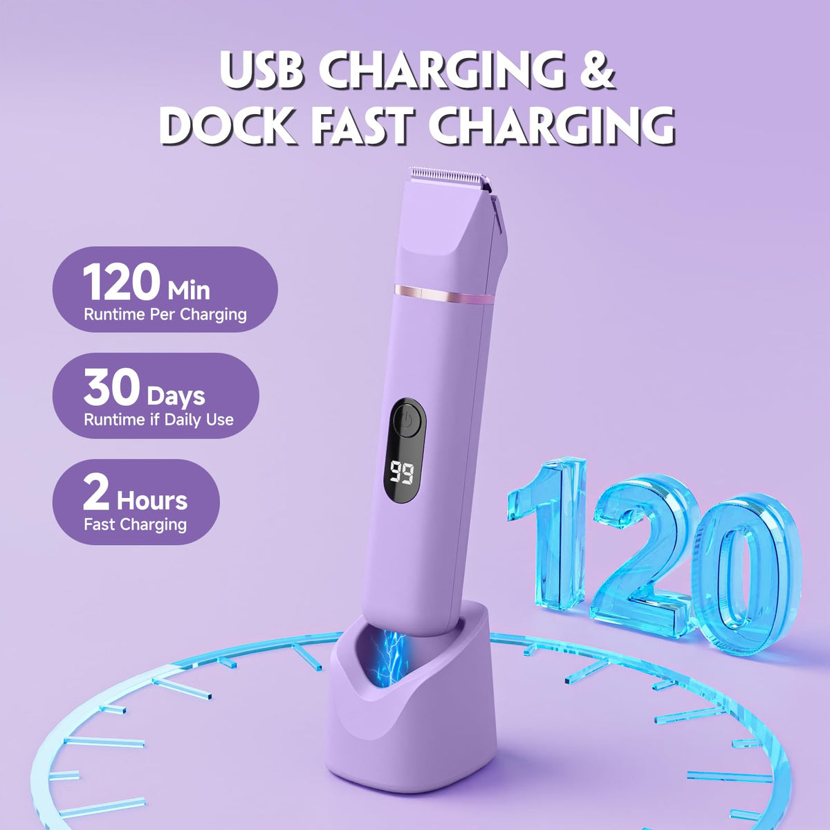 tiovara Bikini Trimmer showing waterproof feature