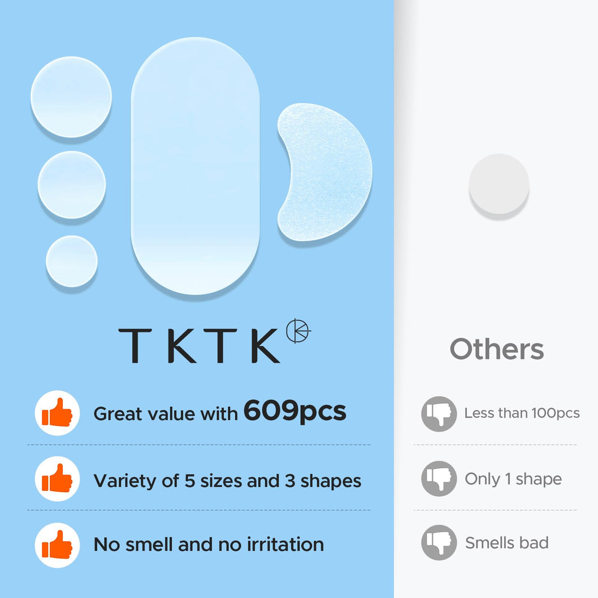 TKTK Pimple Patch showing absorption process