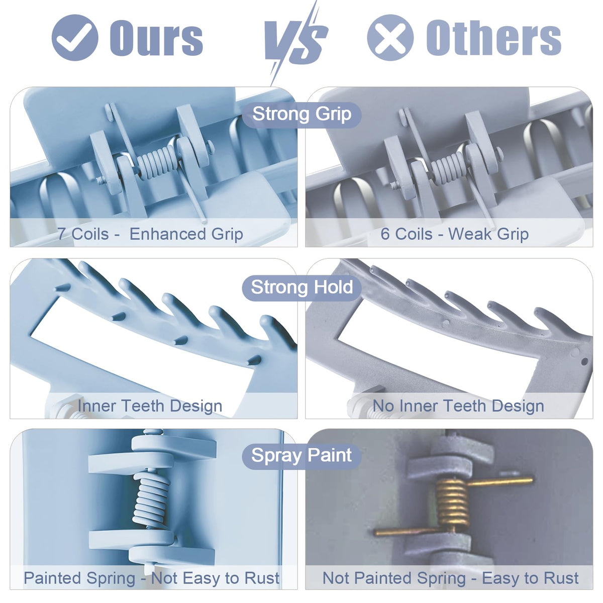TOCESS Glacier Blue Hair Clip showing the 7-coil spring design