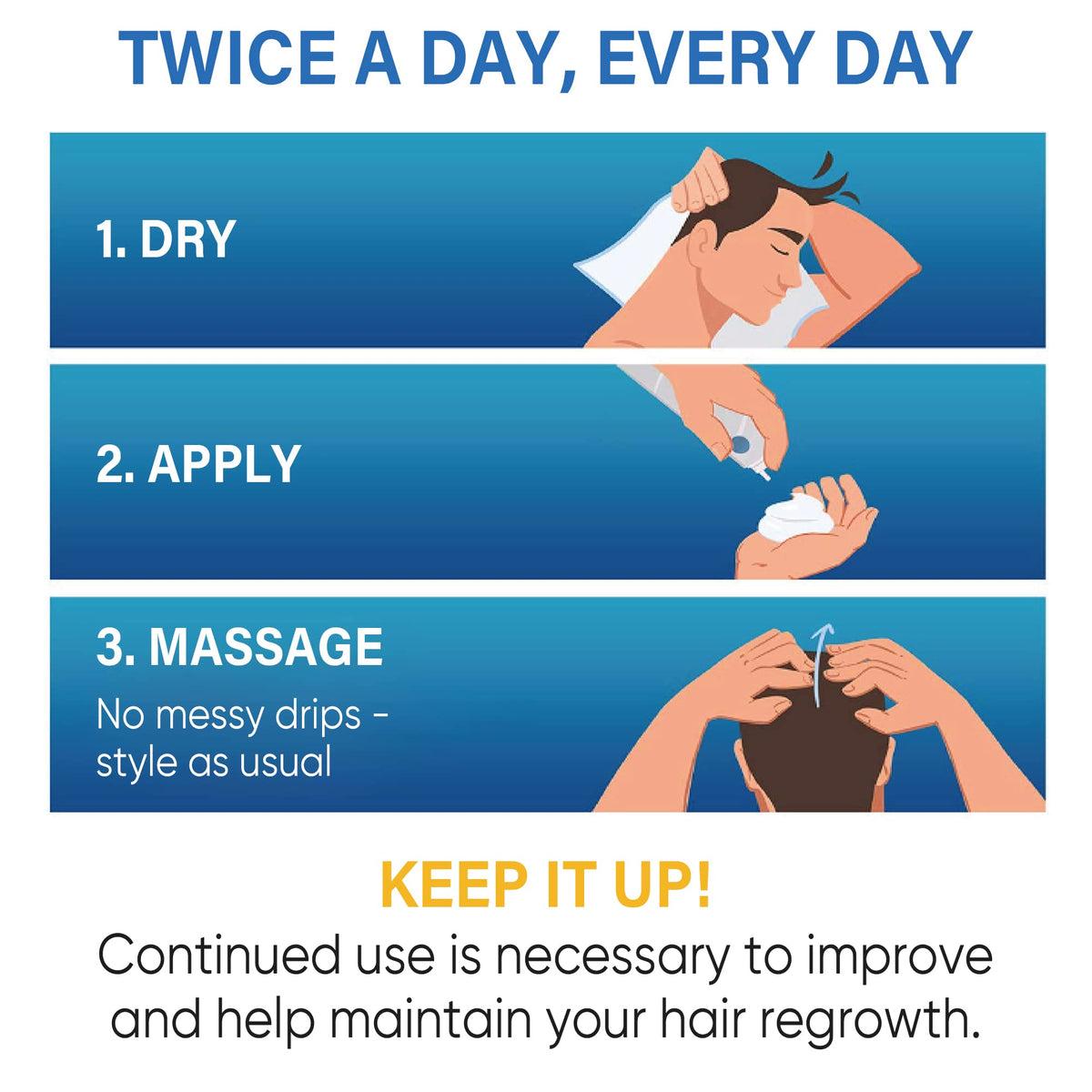 TOMUM 5% Minoxidil Foam lifestyle scene on bathroom counter
