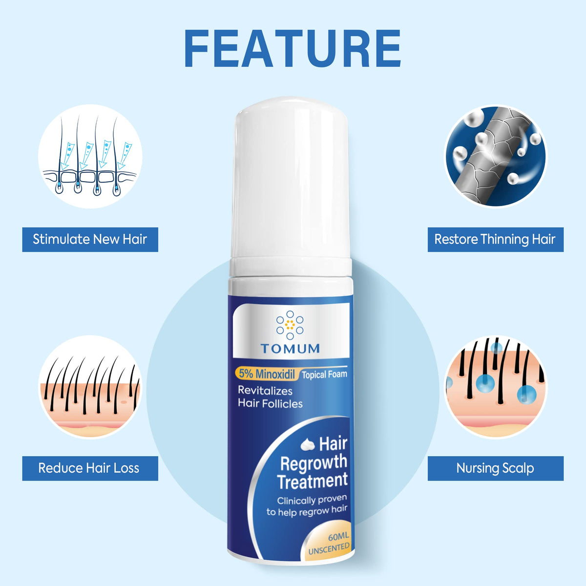 TOMUM 5% Minoxidil Foam side view with precision pump