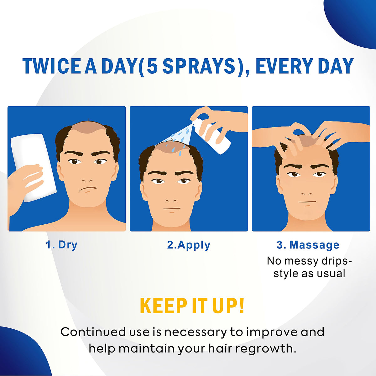 TOMUM Minoxidil Hair Regrowth Spray 5% usage instructions