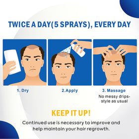 TOMUM Minoxidil Hair Regrowth Spray 5% usage instructions