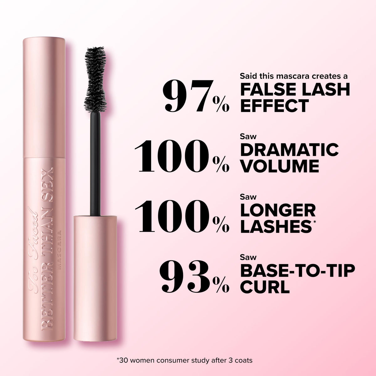 Too Faced Better Than Sex Mascara packaging with dimensions