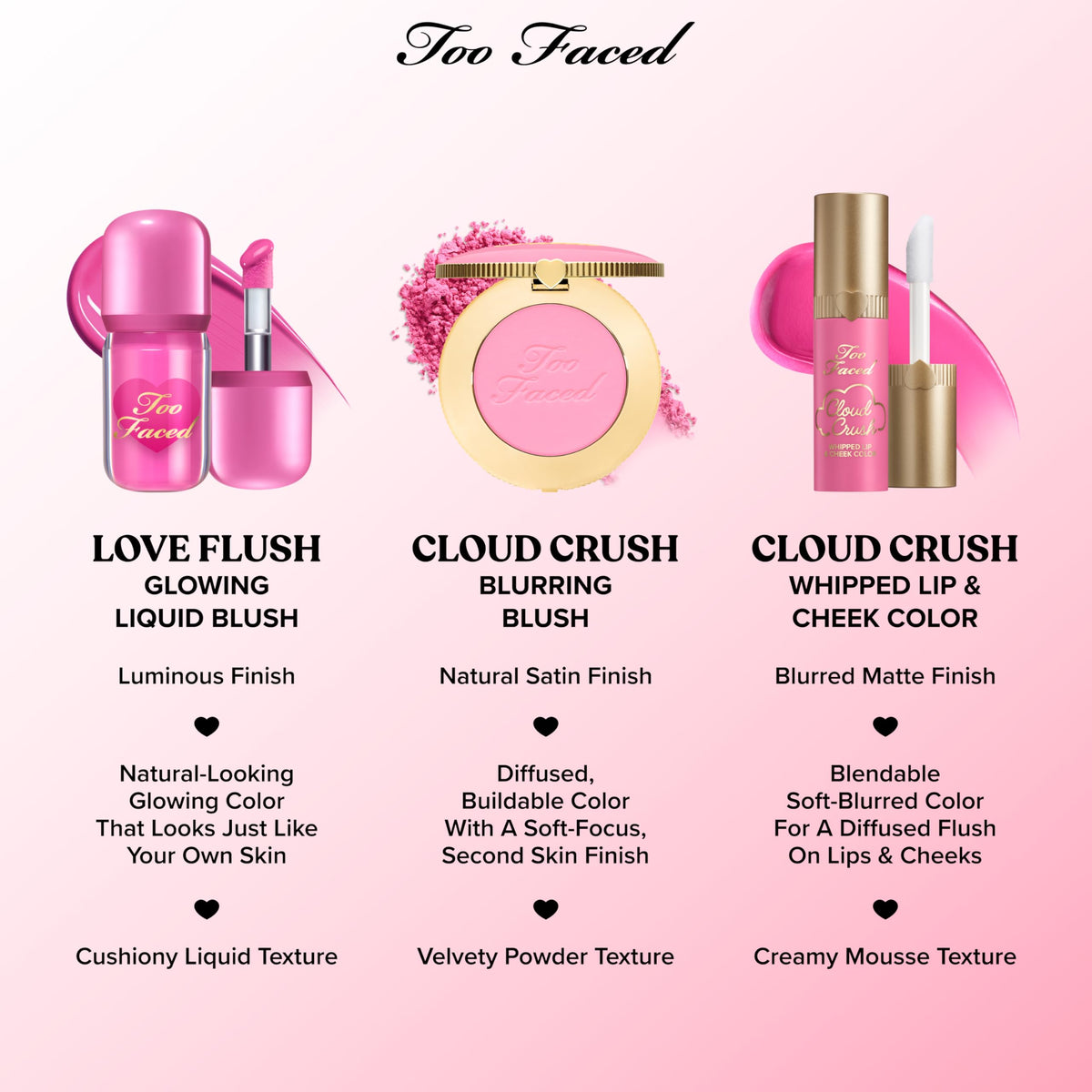 Too Faced Cloud Crush Blurring Blush with floral background