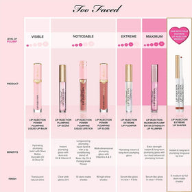 Too Faced Lip Injection Extreme Lip Plumper Gloss packaging
