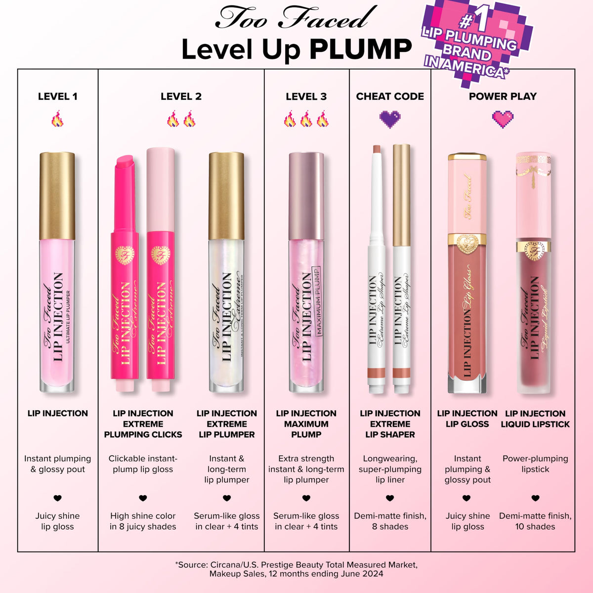 Too Faced Lip Injection Extreme Lip Plumper Gloss side view