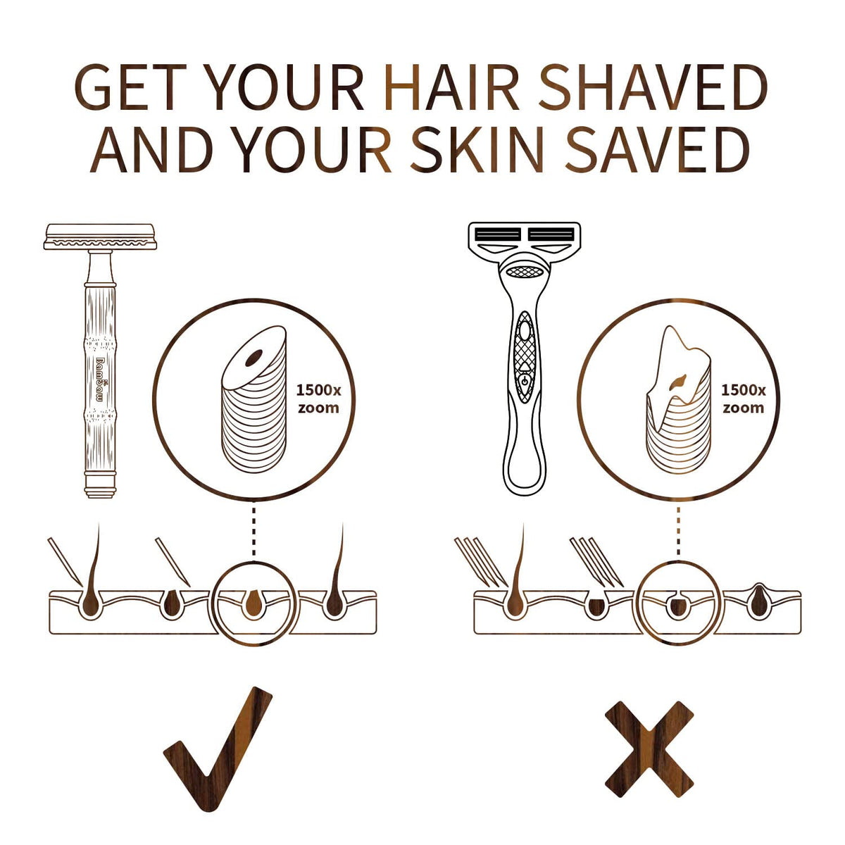 Top view of Bambaw razor with user manual and blades