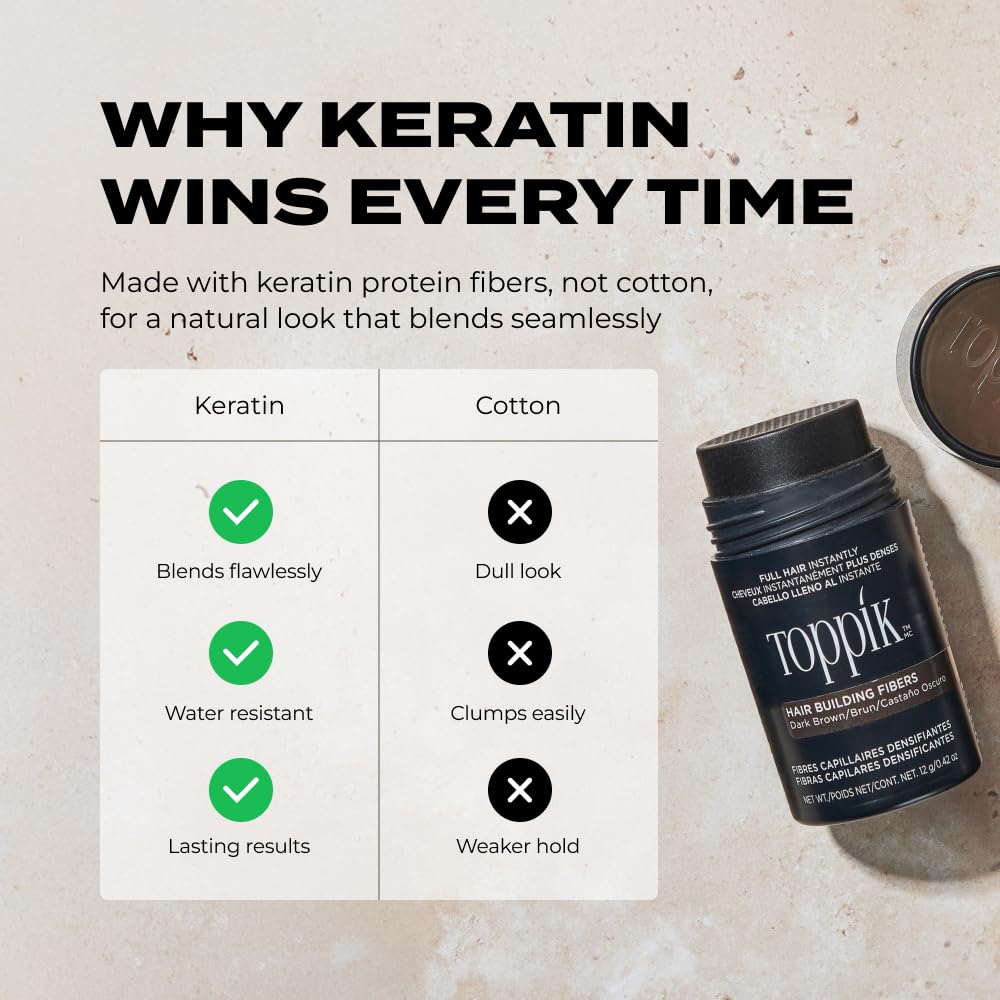 TOPPIK Hair Building Fibers on styled hair