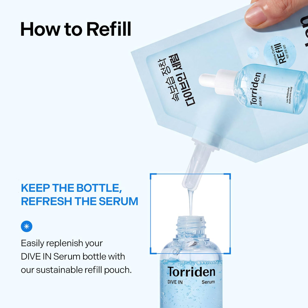 Torriden DIVE IN Serum packaging details