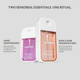 Touchland Body Mist Mango Mojo 2 FL OZ ingredients list