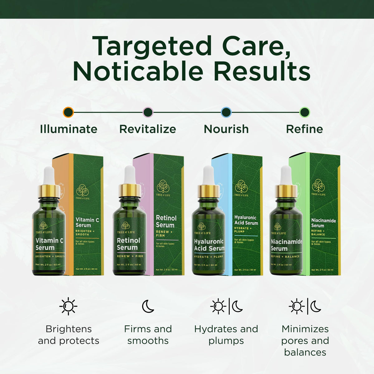 Tree of Life Face Serum Set with ingredients list