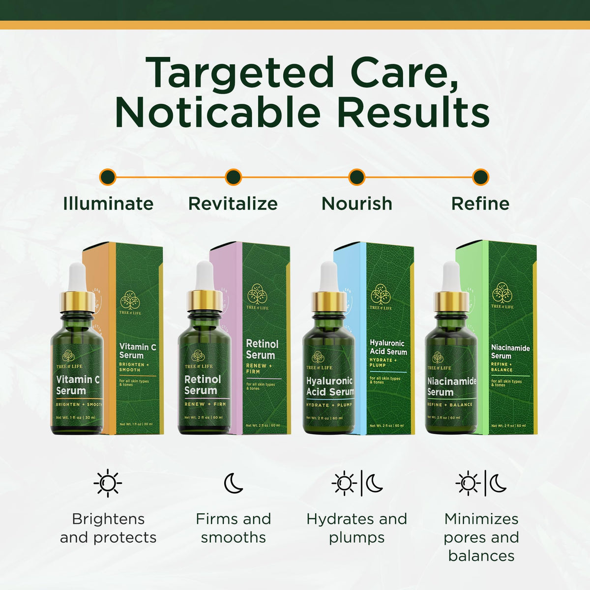 Tree of Life Vitamin C Serum 30mL packaging details