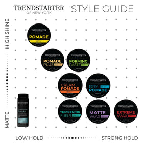 TRENDSTARTER Thickening Fiber 4oz with styling tools