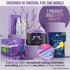 Tress Wellness After-Wax Oil application on skin