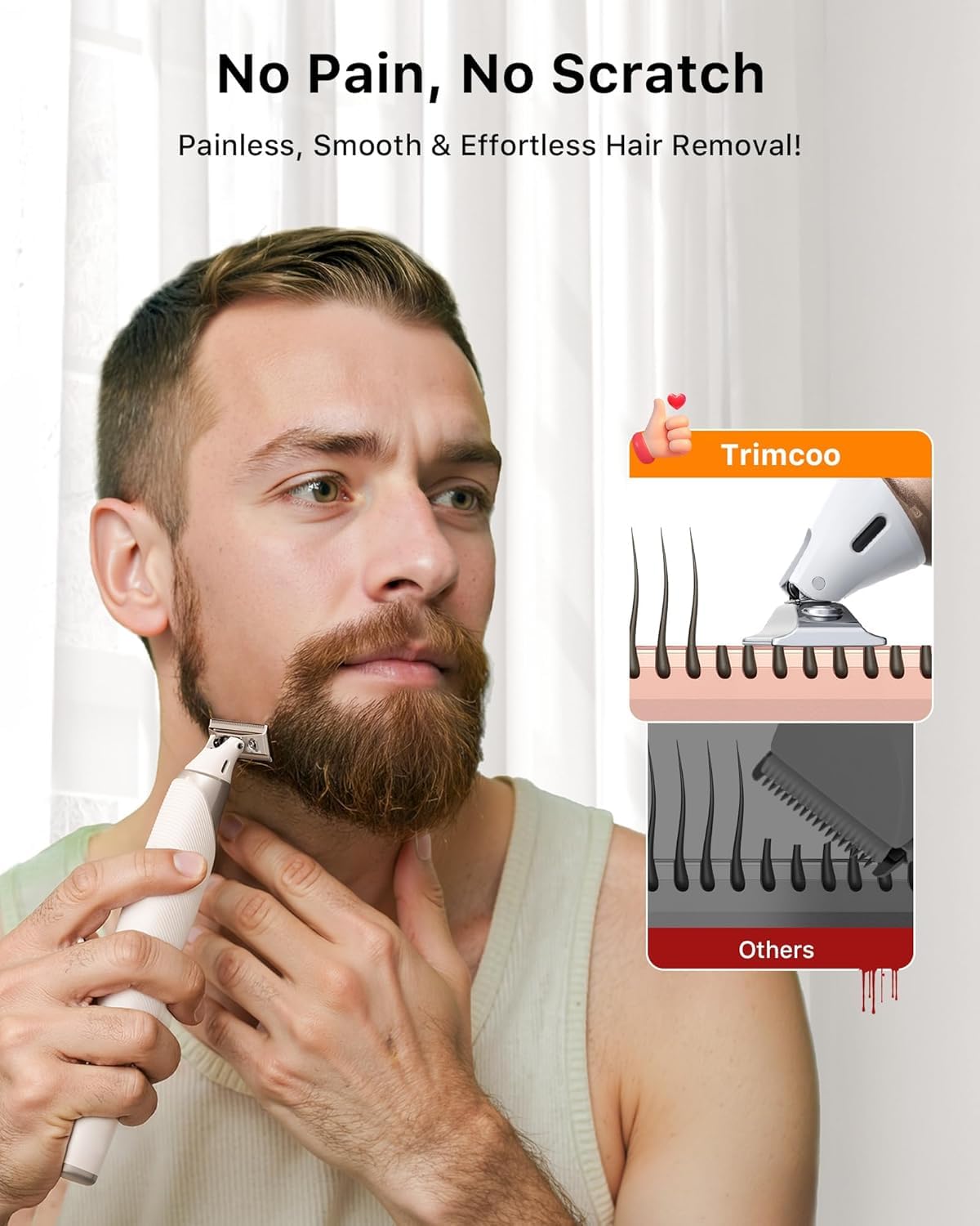 Trimcoo Electric Body Hair Trimmer showing attachable guards