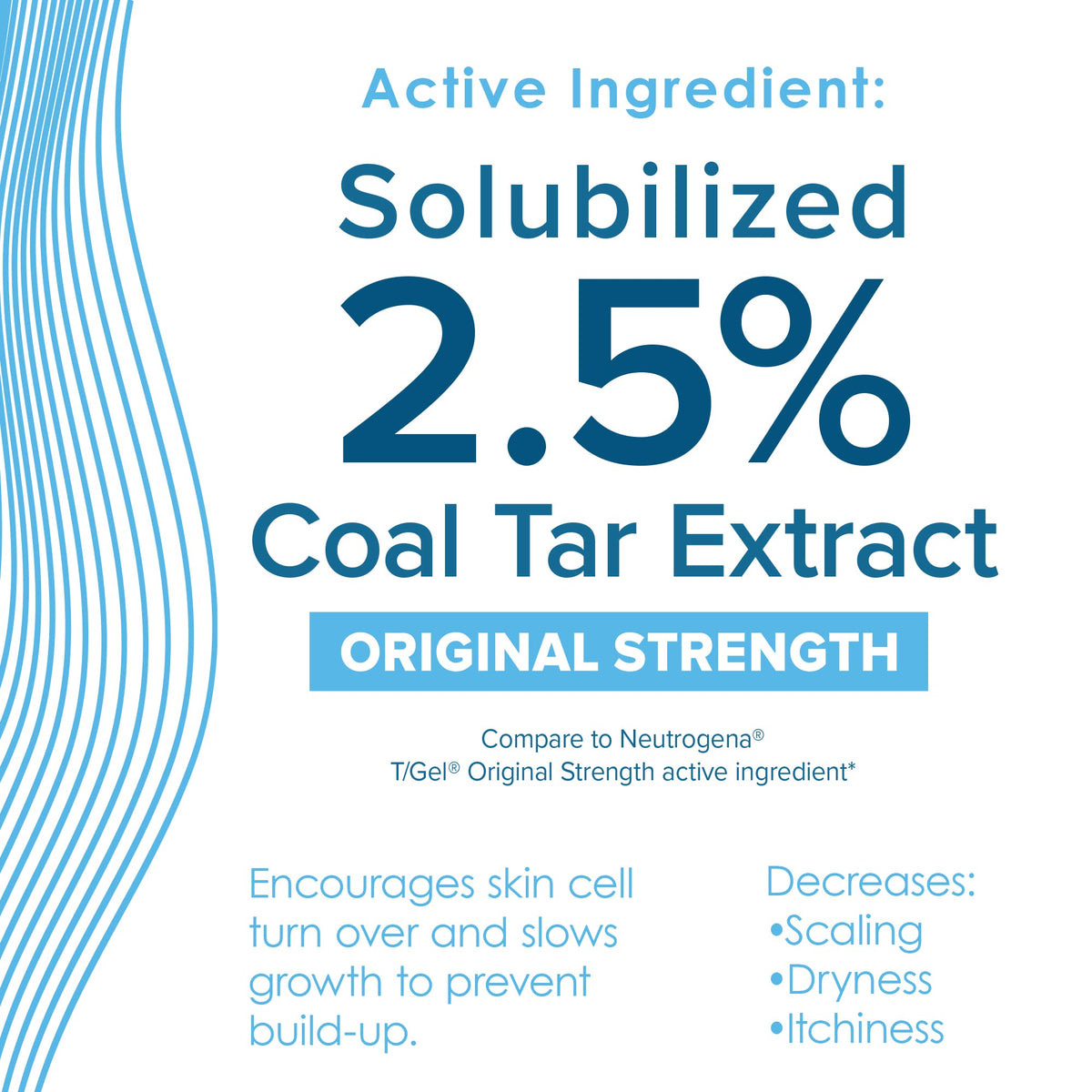 True+Real Coal Tar Shampoo label close-up