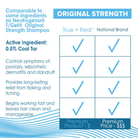True+Real Coal Tar Shampoo with water droplets
