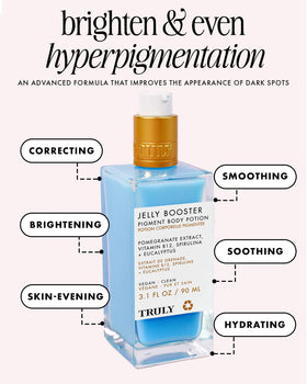 Truly Jelly support Pigment Body Potion back view with ingredient list