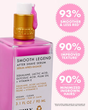 Truly Smooth Legend After Shave Serum 330g with shaving accessories