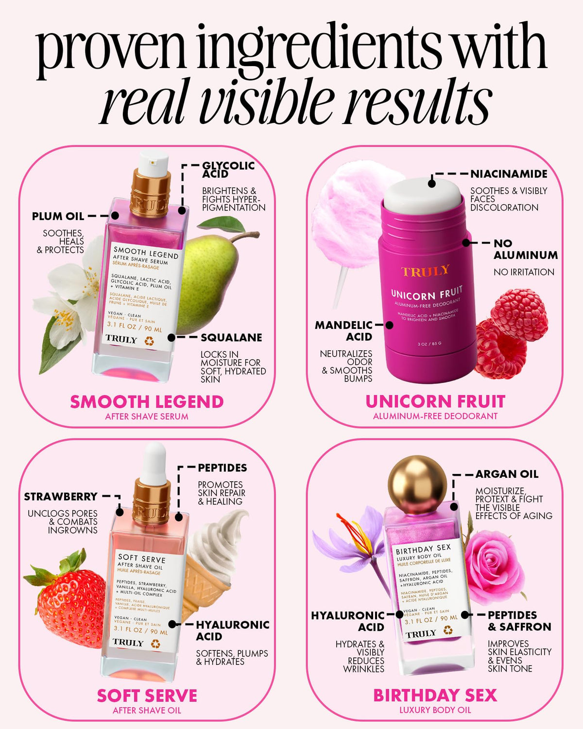 Truly The Viral Edit packaging details