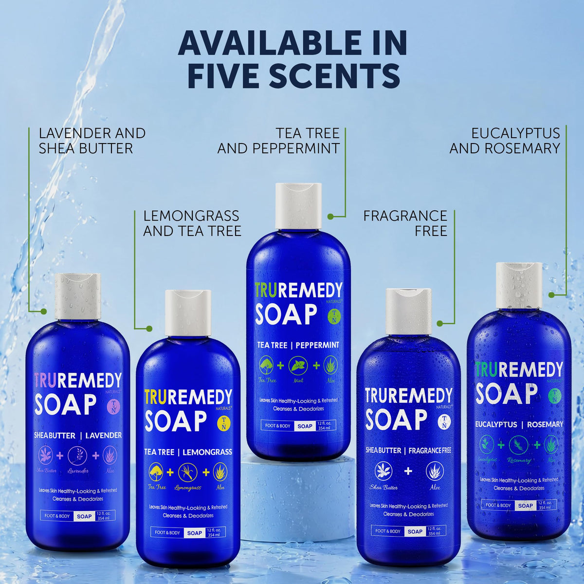 Truremedy Naturals Body Wash Tea Tree & Peppermint label close-up