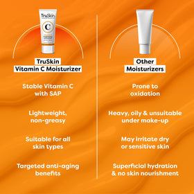 TruSkin Vitamin C Face Cream ingredients list