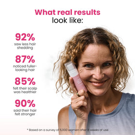 Trybello Hair Helper Spray application demonstration