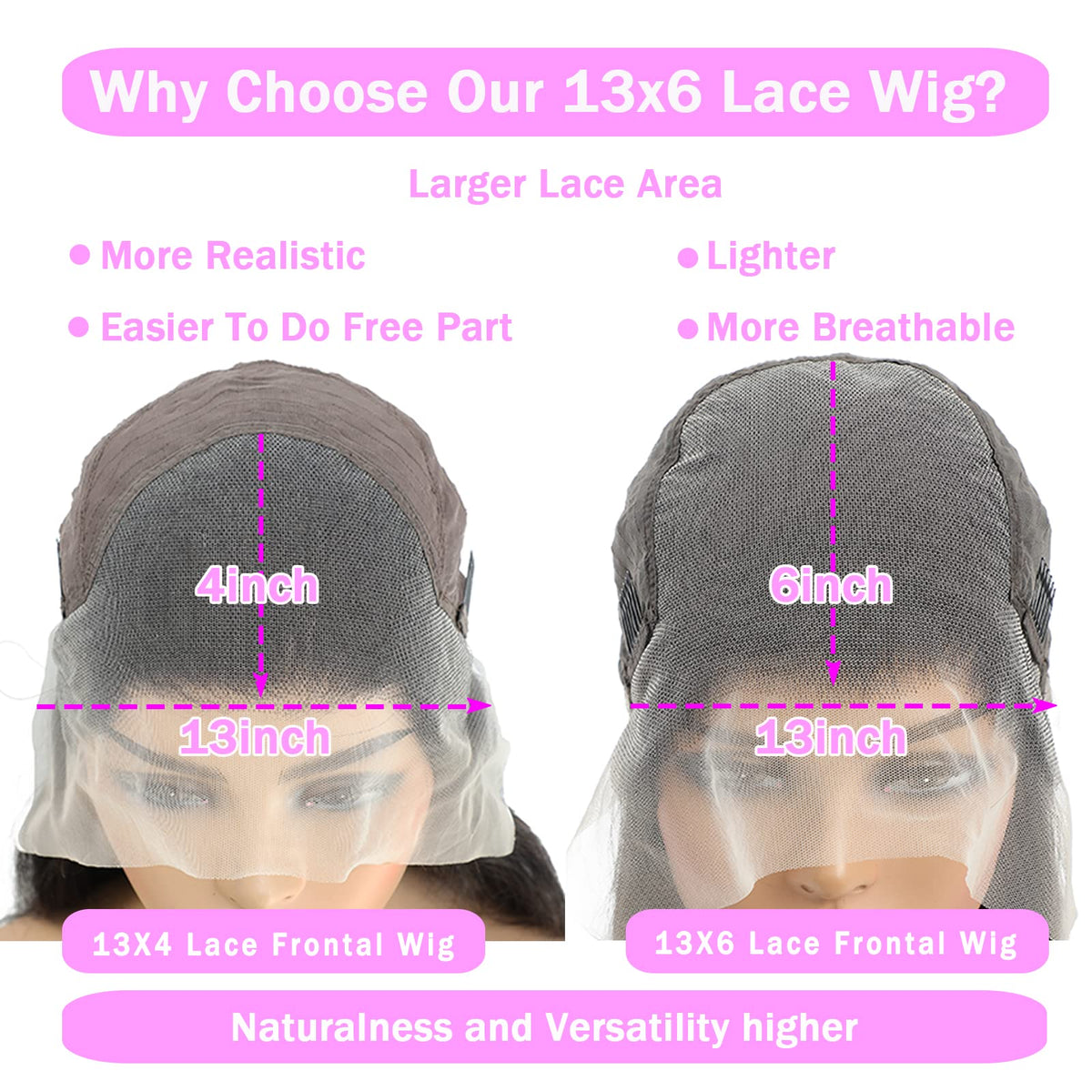 TTSMINS 13x6 Lace Front Wig close-up of hairline