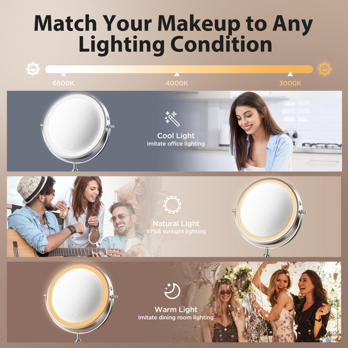 tubbede Double-Sided Makeup Mirror showing 1X and 30X sides
