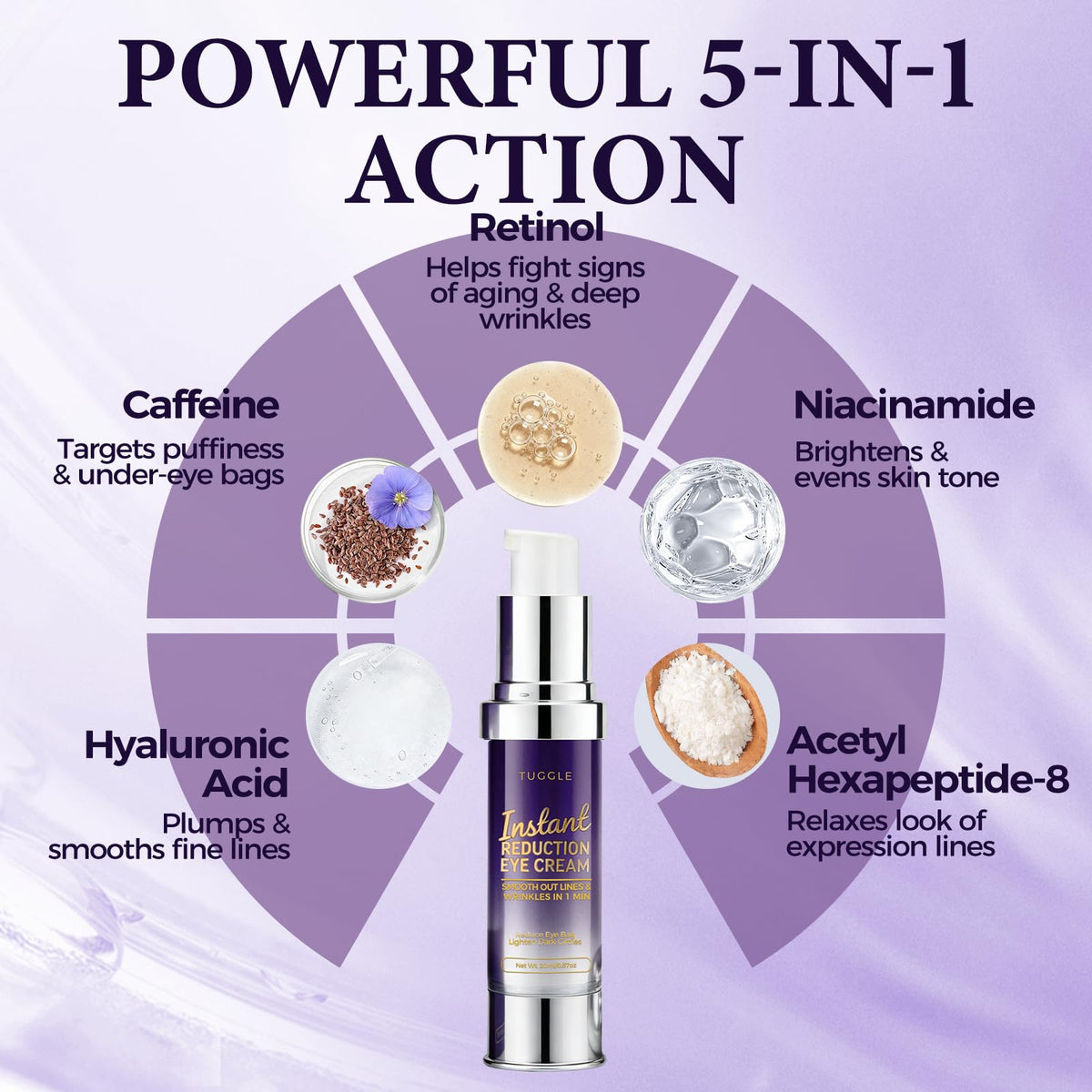 Tuggle Instant Eye Tightening Cream texture close-up