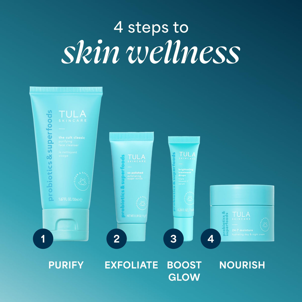 TULA Hydrating Day & Night Cream jar from the travel kit