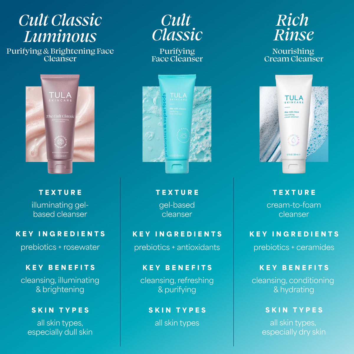 TULA Purifying Face Cleanser 6.7 FL OZ Sparkling Rosé with other TULA products