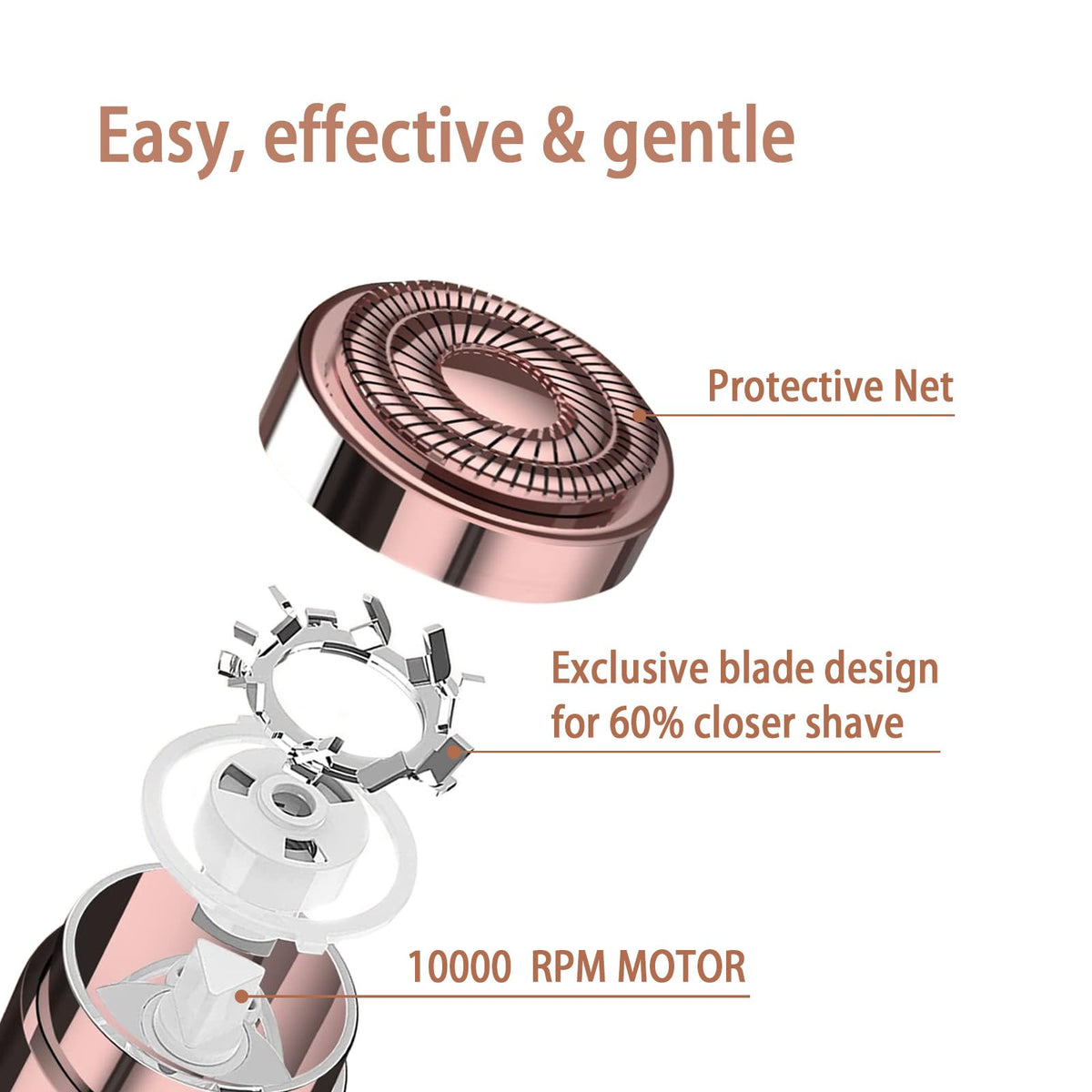 tuokiy Facial Hair Remover with AA battery included