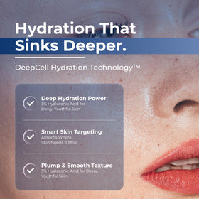 Turmskin Hyaluronic Acid Serum application on skin