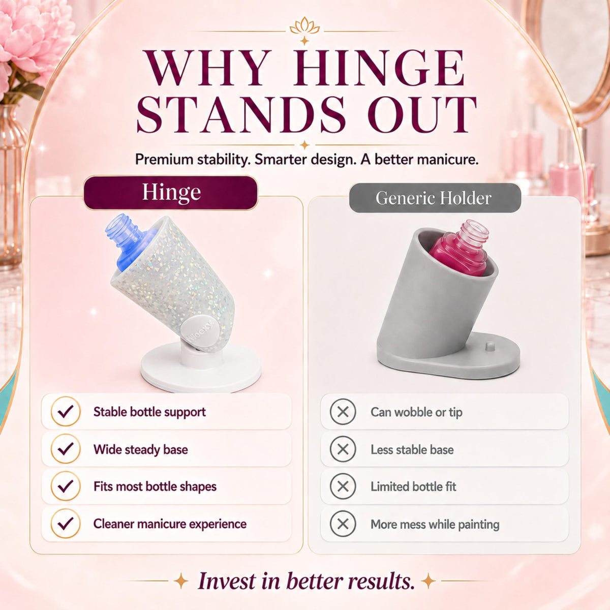 Tweexy Hinge Anti-Spill Nail Polish Holder packaging