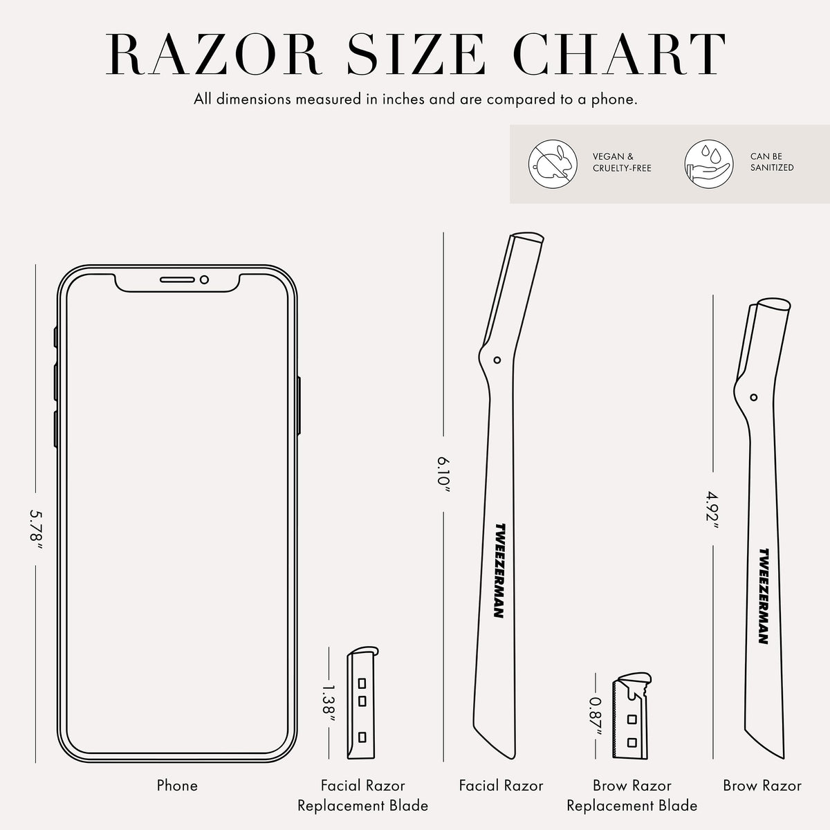 Tweezerman Facial Razor with cap on